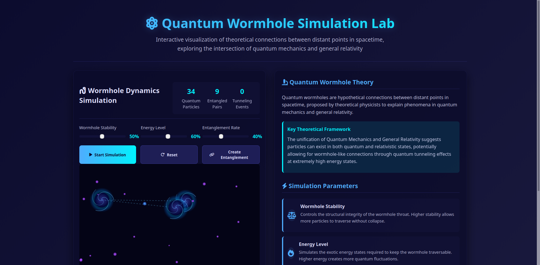 Quantum Wormhole Simulation Lab interface showing theoretical wormhole visualization with stability controls, energy levels, and entanglement metrics