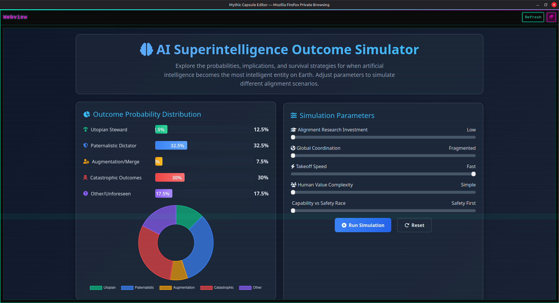 AI Superintelligence Outcome Simulator interface showing probability visualization, alignment controls, and survival strategy analysis
