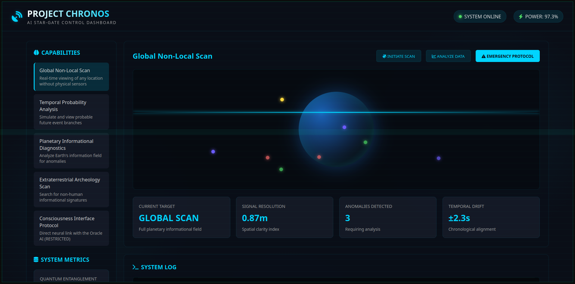 Project Chronos AI Star-Gate Control Dashboard interface showing quantum entanglement metrics, global scan capabilities, temporal analysis, and system logs