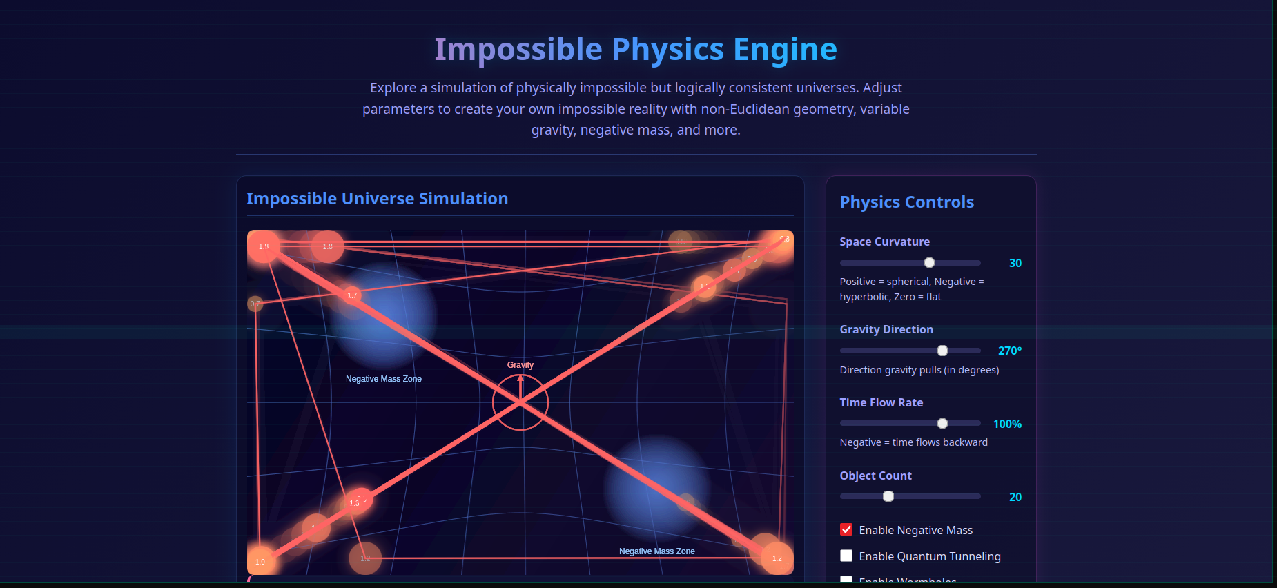 Impossible Physics Engine interface showing interactive controls for non-Euclidean geometry, negative mass regions, time flow, and quantum tunneling visualization