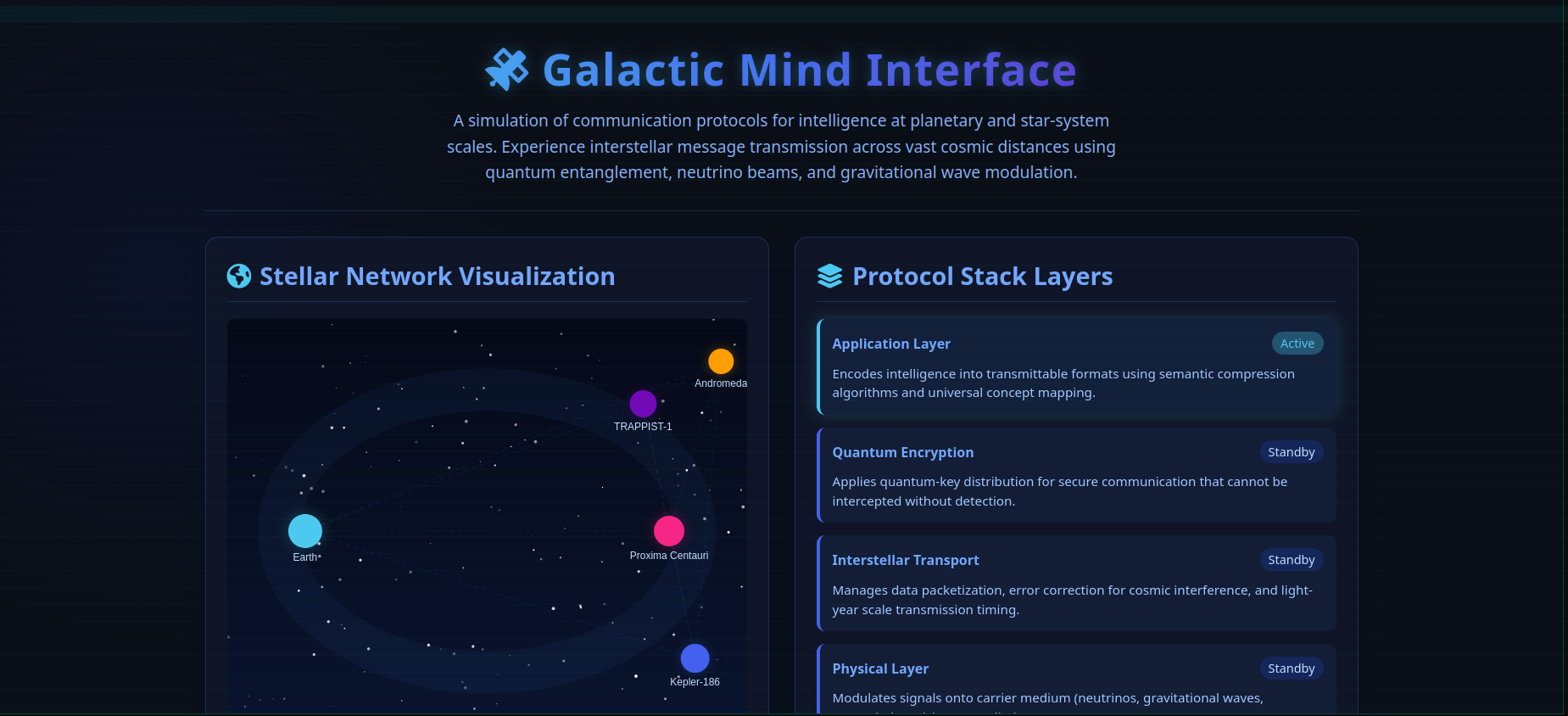 Galactic Mind Interface showing interactive stellar visualization with multiple communication protocols and planetary destinations